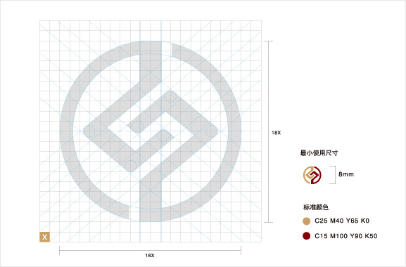 廣州很低價優良的VI設計公司，品牌顧問設計公司